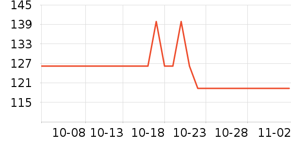 ����/������ʷ�۸�