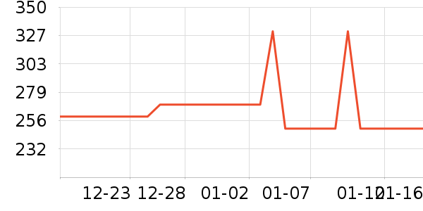 ��ʿ���ɿ�����ʷ�۸�