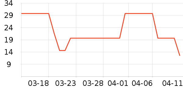 ������򱦱���ʳ��ʷ�۸�