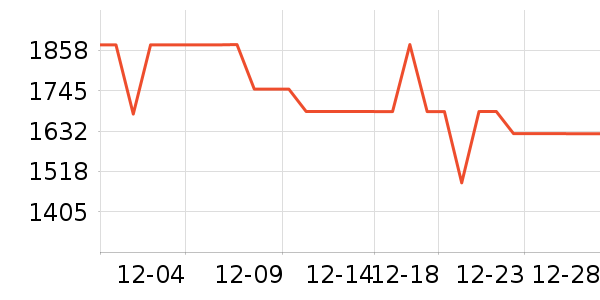 �ϰ������ʷ�۸�