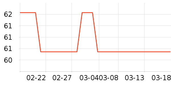 ����������/�̲���ʷ�۸�