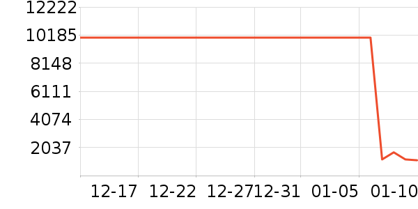 ϰ�� XIJIU�׾���ʷ�۸�