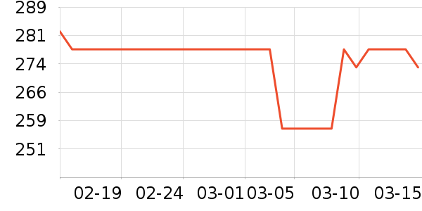 ����׿������ʳ��ʷ�۸�