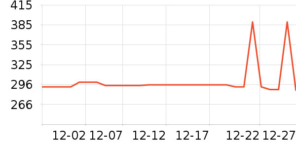 ������΢��¯��ʷ�۸�