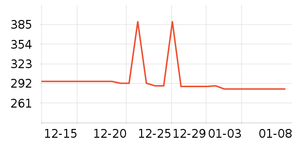 ������΢��¯��ʷ�۸�