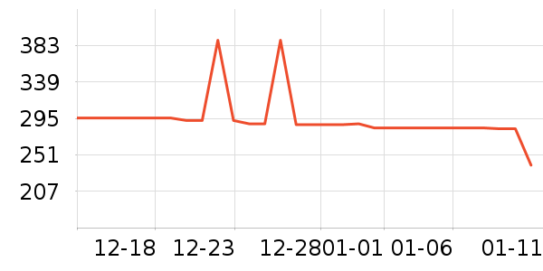 ������΢��¯��ʷ�۸�