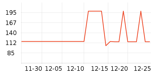 ��������������ʷ�۸�