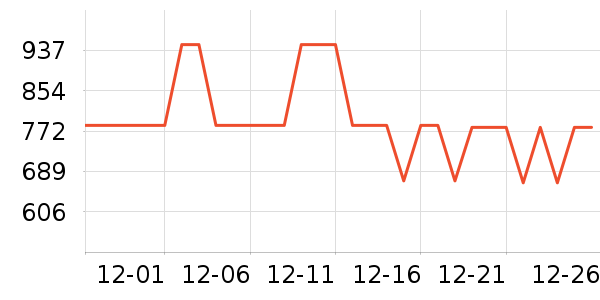 mont��bell�����װ��ʷ�۸�