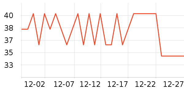 �ʺ�ά����/������/����п����ʷ�۸�