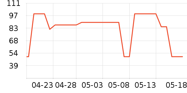 ����Ůʿ�ڿ���ʷ�۸�