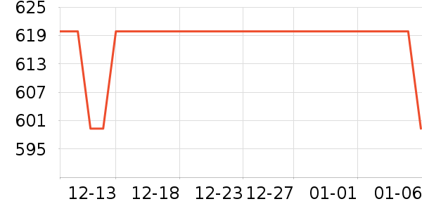 ��é�׾���ʷ�۸�