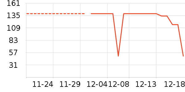 ������ʷ�۸�