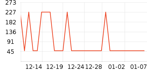 ϲ��������/Ƥ����ʷ�۸�