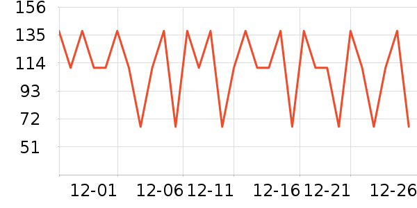 ɬ����ȫ������ʷ�۸�