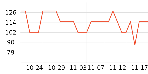 MAVO����������ʷ�۸�