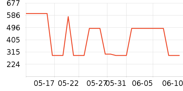 �Ƕ���ʪ����ʷ�۸�