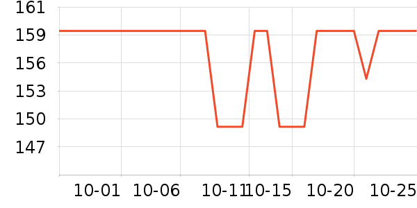 ���˶���ë����Ʒ��ʷ�۸�