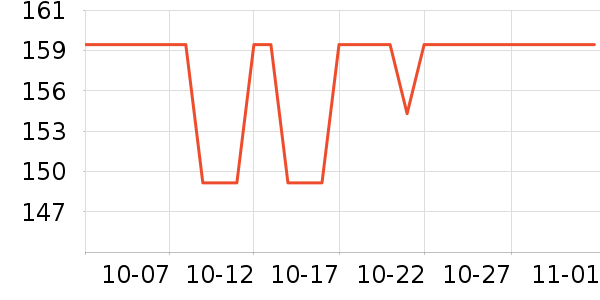 ���˶���ë����Ʒ��ʷ�۸�