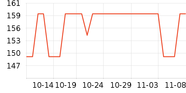 ���˶���ë����Ʒ��ʷ�۸�