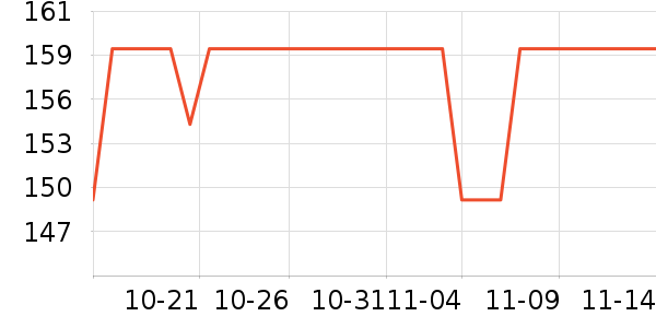 ���˶���ë����Ʒ��ʷ�۸�