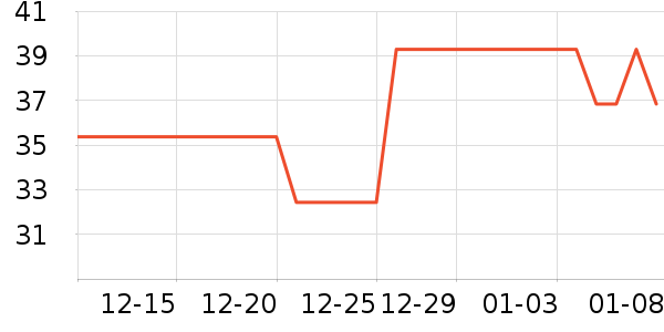 ��¹����/�Թ�/ħ��/���������ʷ�۸�