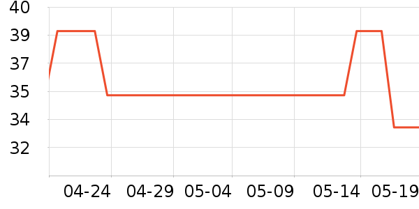 ��ӡֽ����ʷ�۸�