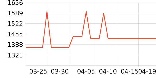 ��������ˮ�豸��ʷ�۸�