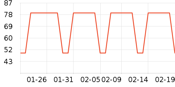 Ŭ��ˮ��/ˮ����ʷ�۸�