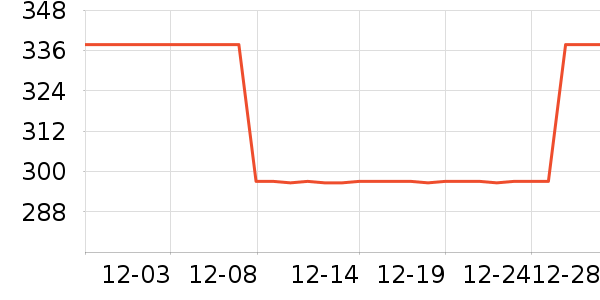 ̹��Сϣè��ʳ��ʷ�۸�