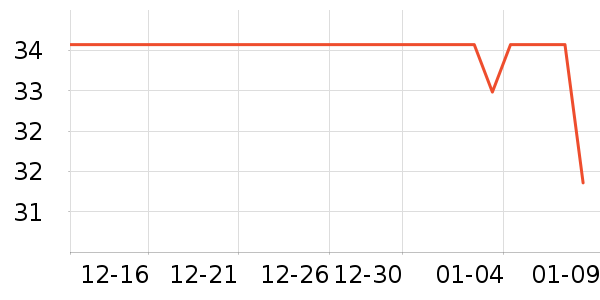 ����ϴ��ˮ��ʷ�۸�