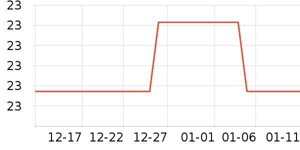 Ǯ�������/������ʷ�۸�