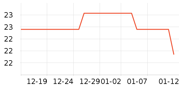 Ǯ�������/������ʷ�۸�
