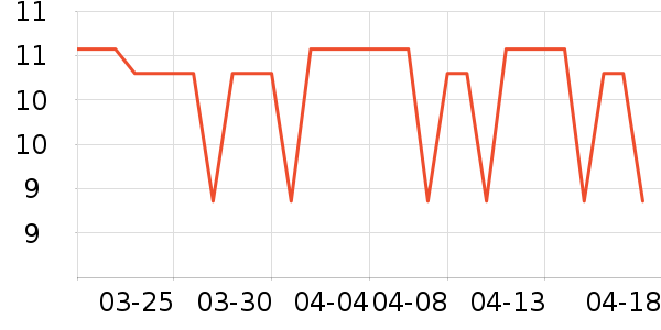 �����ݺ決�þ���ʷ�۸�