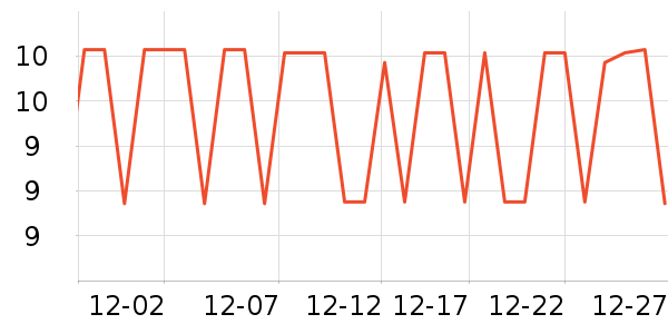 ���ĳ����Ҿ���Ʒ��ʷ�۸�