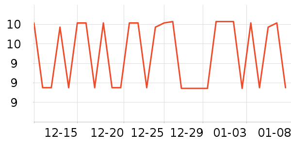 ���ĳ����Ҿ���Ʒ��ʷ�۸�