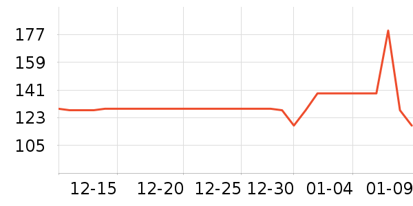 ��ά�Ż�����װ��ʷ�۸�