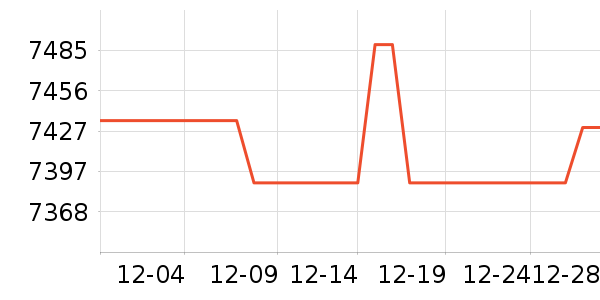 �������������/��ͯ������ʷ�۸�