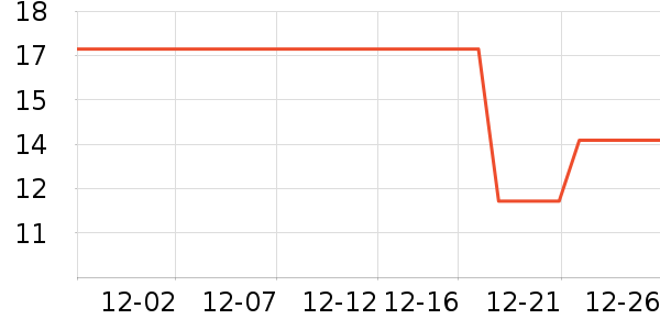 ��ʦ��������ʳ��ʷ�۸�