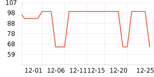 ����Ʒ��ʷ�۸�