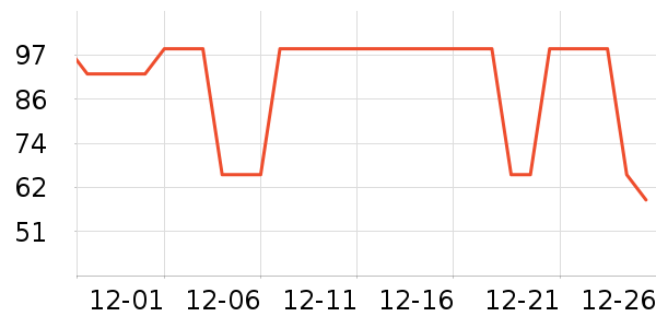 ����Ʒ��ʷ�۸�