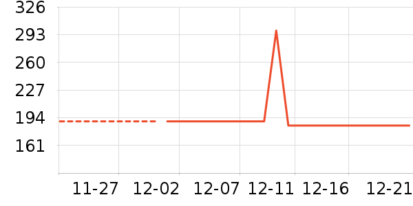 ������������/��ͯ������ʷ�۸�