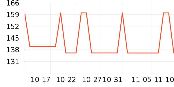 ��ţ����������ʷ�۸�