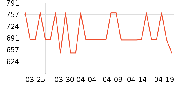 �����ù���ʳ��ʷ�۸�