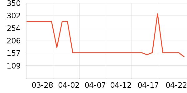 ����ʿѧ��Ь��ʷ�۸�