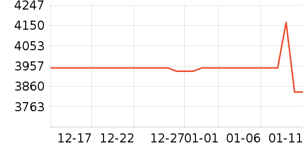 �������̻���ʷ�۸�