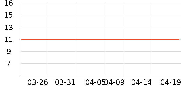 �Ͻֿڼ��/������ʷ�۸�