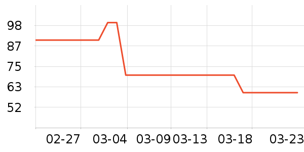 ABCKIDS��ͯ�˶�Ь��ʷ�۸�