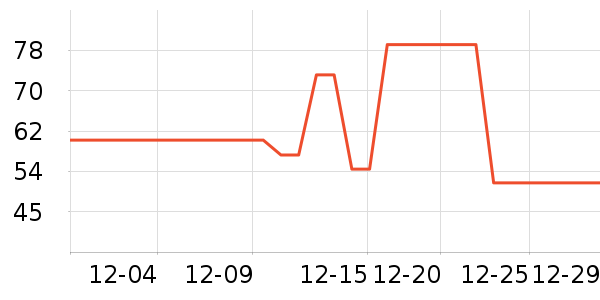 ��Ωŵ����������ʷ�۸�