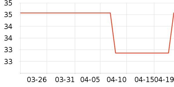 �����ɹ˪��ʷ�۸�