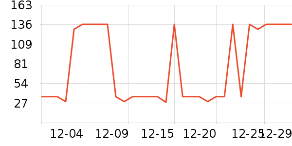 ӡ������������ʷ�۸�